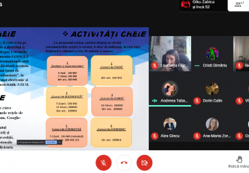 “Innovation Camp 2020 – Promovarea activităților economico-antreprenoriale în rândul tinerilor” Image